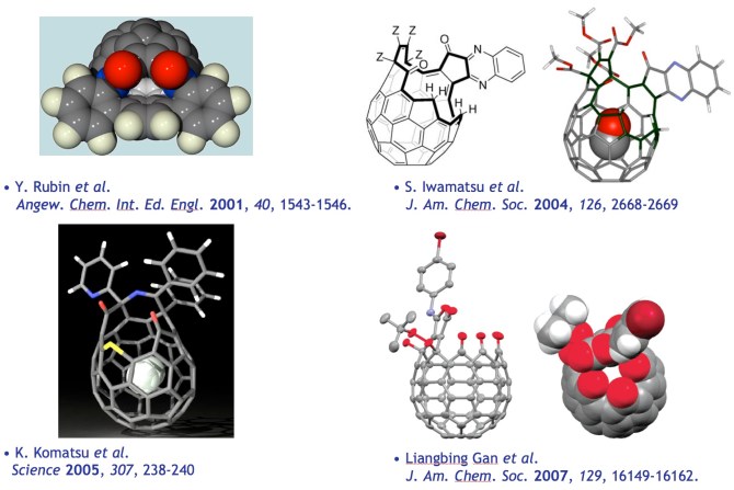Open fullerenes summary